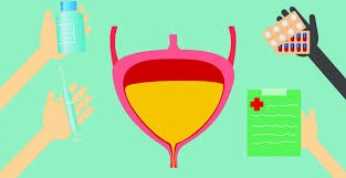 Understanding Urinary Incontinence